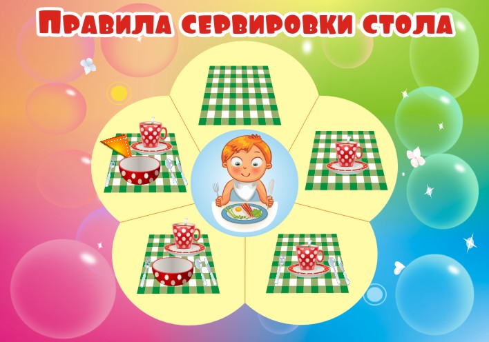 План конспект дежурства в младшей группе